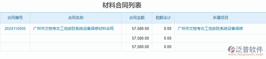 二、泛普軟件-安防工程企業(yè)使用了系統(tǒng)之后給材料合同帶來(lái)了哪些好處