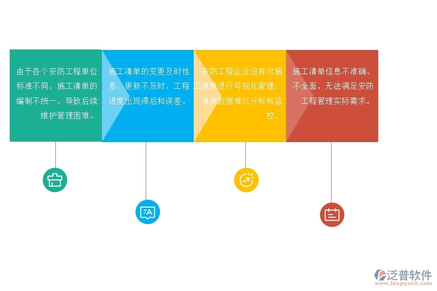 一、在安防工程企業(yè)中施工清單維護(hù)管理常見的問題