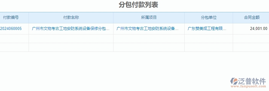 二、泛普軟件-安防工程企業(yè)管理系統(tǒng)中分包付款為企業(yè)帶來的的便利