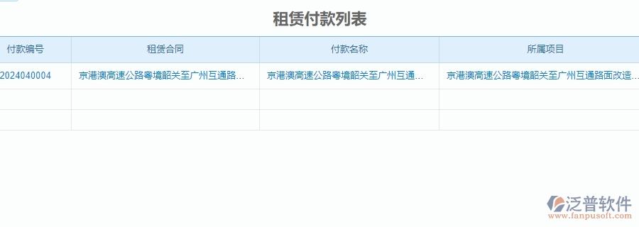 四、泛普軟件-公路工程管理系統(tǒng)中租賃付款管理的應(yīng)用場景