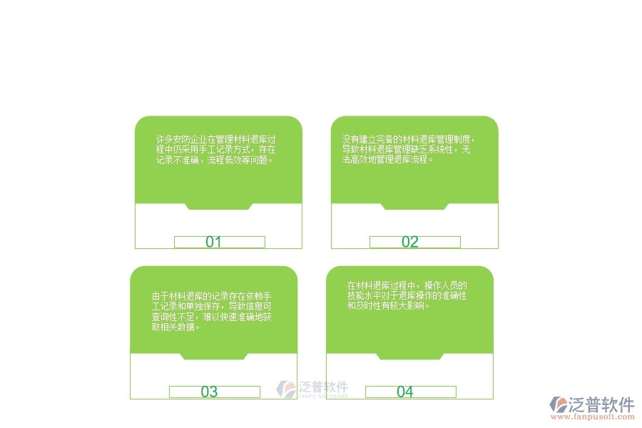 一、在安防工程企業(yè)中材料退庫(kù)明細(xì)查詢方面存在的問(wèn)題