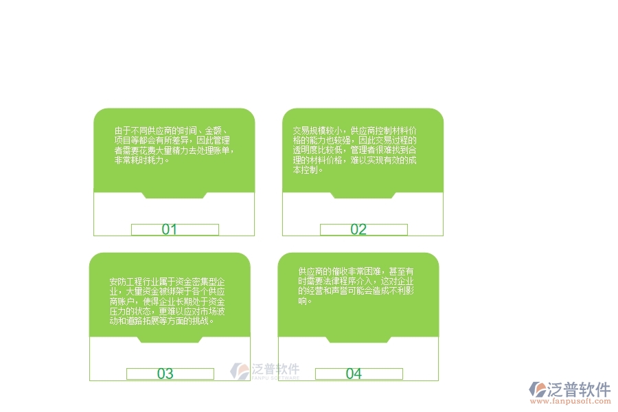 一、 中小安防工程企業(yè)管理者在材料付款賬戶情況的苦惱