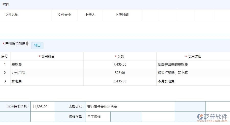 三、使用泛普軟件-安防工程管理系統(tǒng)費用報銷管理的優(yōu)勢