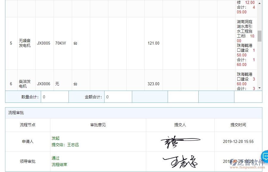 材料總計(jì)劃2.jpg