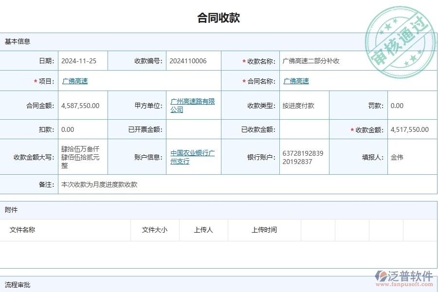 四、泛普軟件-公路工程企業(yè)項(xiàng)目利潤表(按收付款取數(shù))的框架設(shè)計(jì)思路