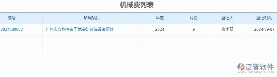 二、泛普軟件-安防工程系統(tǒng)對(duì)企業(yè)機(jī)械費(fèi)列表管理的作用