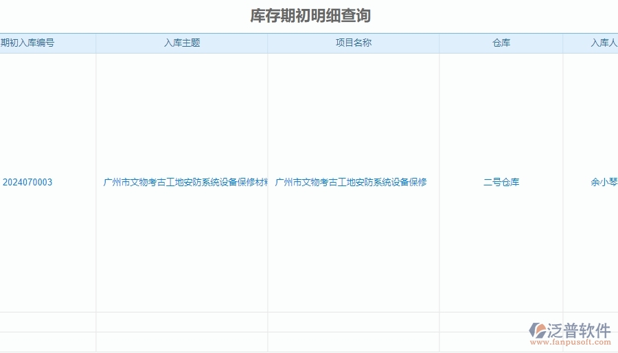 　二、泛普軟件-安防工程系統(tǒng)中庫存期初明細查詢管理為企業(yè)提供的應(yīng)用價值