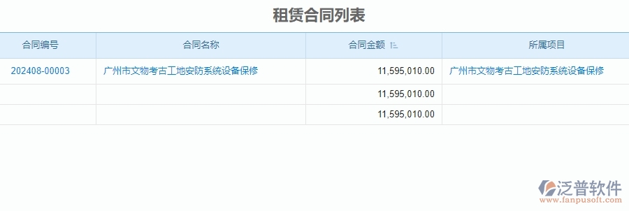 二、泛普軟件-安防工程企業(yè)系統(tǒng)中租賃合同管理的價值