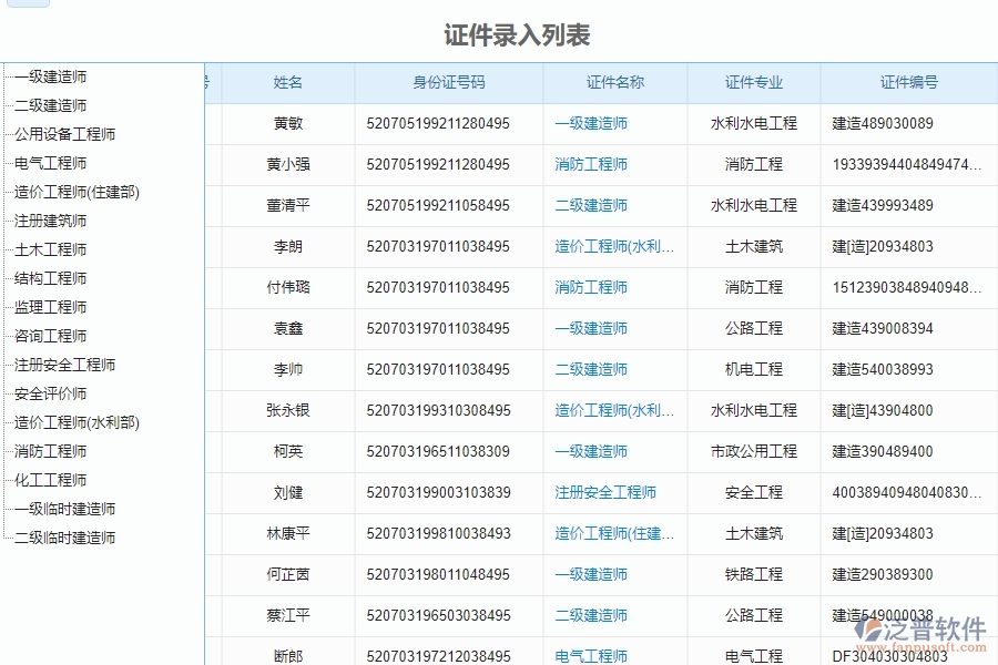 　四、泛普軟件-安防工程系統(tǒng)中證件管理的框架設(shè)計思路