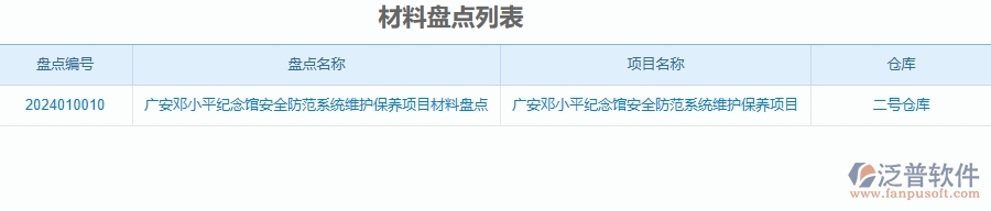 二、泛普軟件-安防工程企業(yè)管理系統(tǒng)材料盤點(diǎn)列表為工程企業(yè)帶來七大管理革新