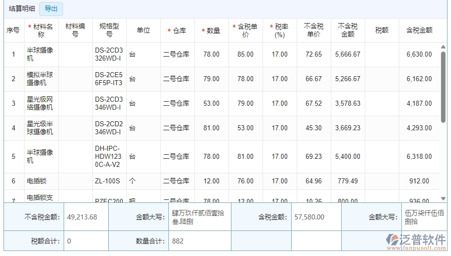 　四、泛普軟件-安防工程企業(yè)材料結算明細查詢管理系統(tǒng)的管控點作用