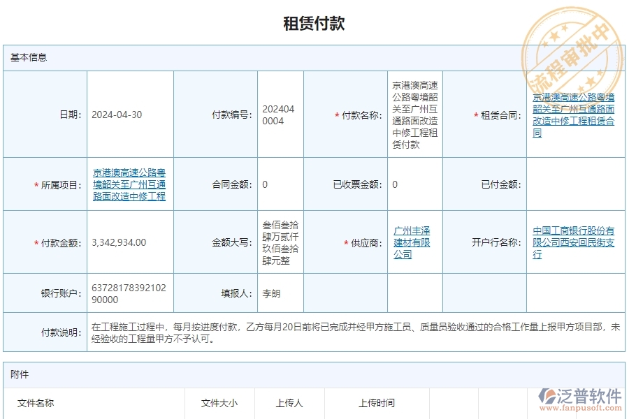 三、泛普軟件-公路工程租賃付款管理系統(tǒng)為企業(yè)帶來(lái)的好處