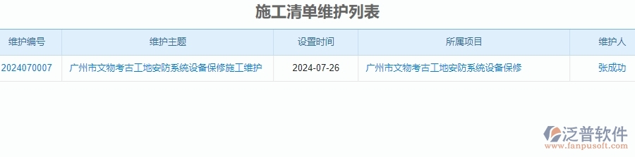 二、安防工程企業(yè)使用泛普軟件-施工清單維護(hù)列表管理系統(tǒng)的好處