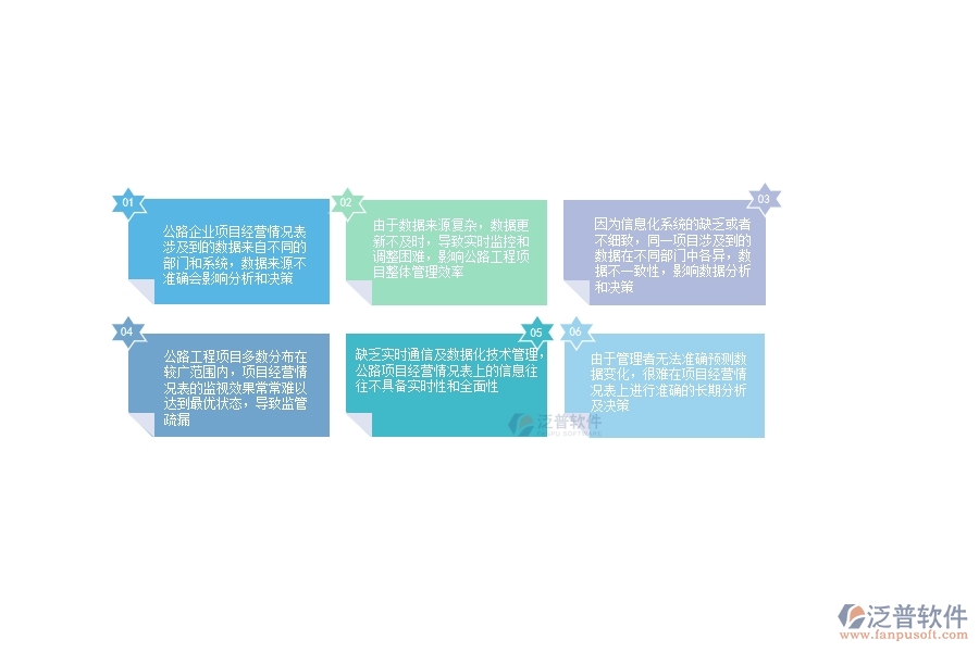 一、公路工程企業(yè)在項目經(jīng)營情況表上面臨的八大痛點