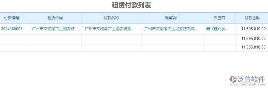 　二、泛普軟件-安防工程企業(yè)系統(tǒng)中租賃付款管理的管控點(diǎn)