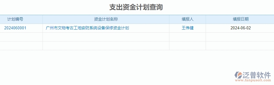 二、泛普軟件-安防工程企業(yè)管理系統(tǒng)中資金計劃的解決辦法