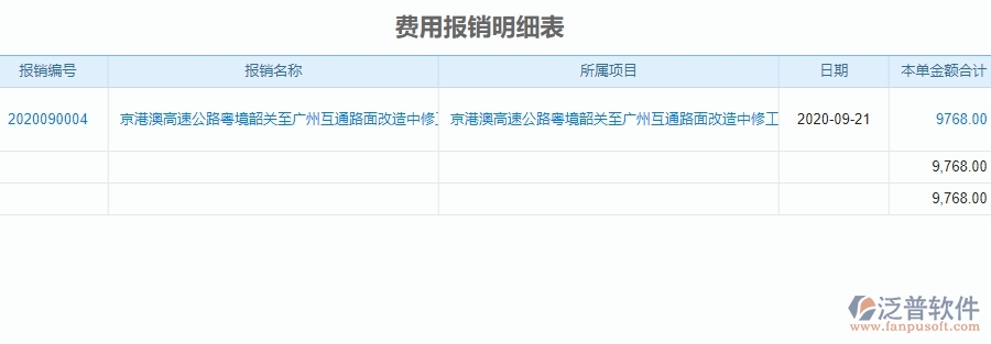 　二、泛普軟件-公路工程企業(yè)管理系統(tǒng)費用報銷查詢對企業(yè)的作用