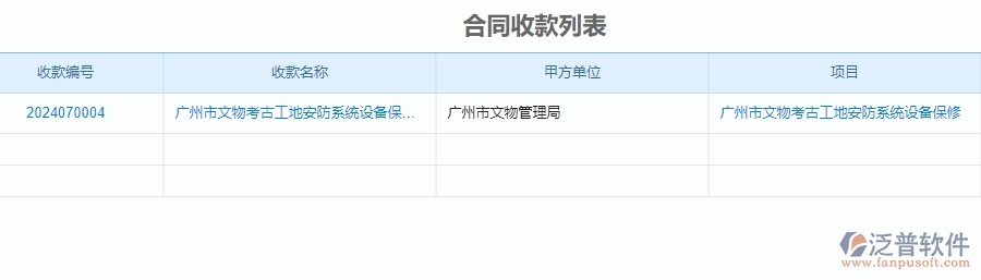 二、安防工程企業(yè)使用泛普軟件-合同收款列表管理系統(tǒng)的好處