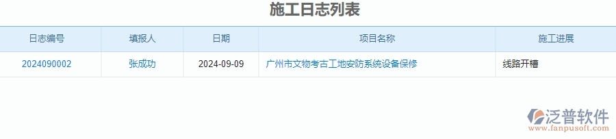 二、泛普軟件-安防工程系統(tǒng)中施工日志列表管理的注意事項(xiàng)