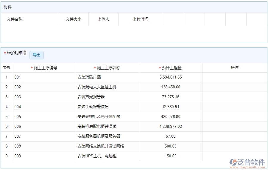 三、 泛普軟件-安防工程施工清單維護(hù)管理系統(tǒng)中需要注意的問(wèn)題