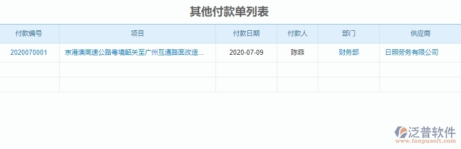 　三、泛普軟件-公路工程管理系統(tǒng)如何解決企業(yè)其他付款單問題