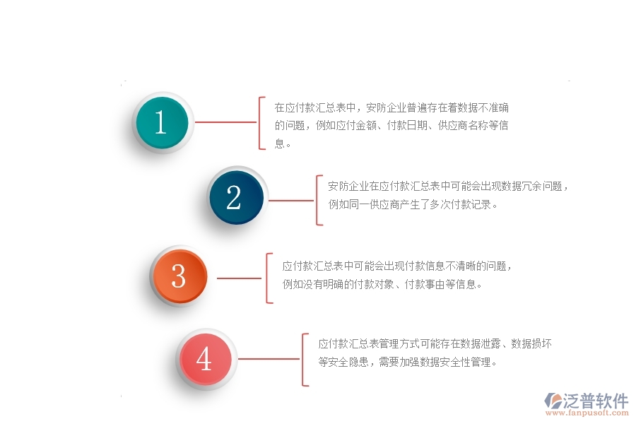 一、國內(nèi)80%的安防企業(yè)在應(yīng)付款匯總表中普遍存在的問題