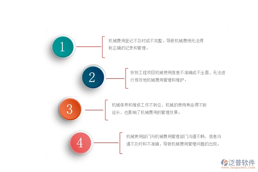 一、安防工程企業(yè)中機(jī)械費(fèi)登記管理常見的問題