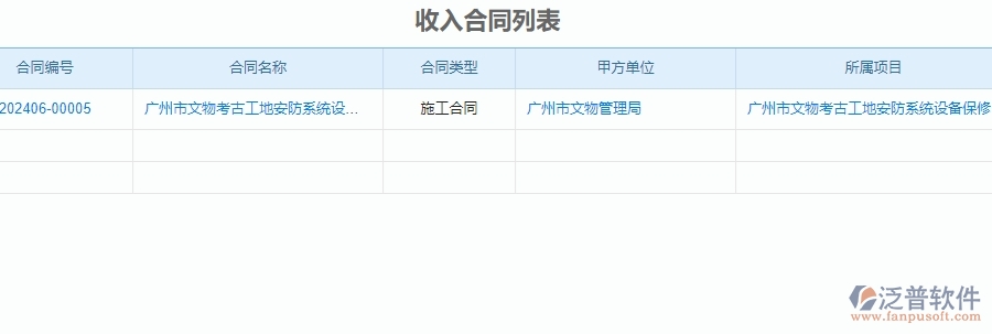 四、泛普軟件-安防工程管理系統(tǒng)在收入合同中的應用場景