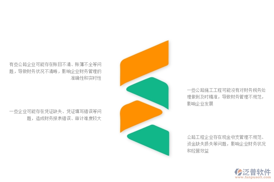 一、多數(shù)公路企業(yè)在賬戶信息中存在的漏洞