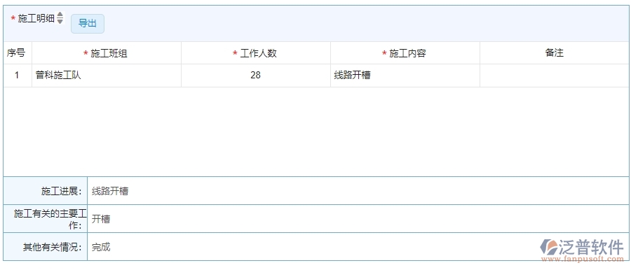 四、使用泛普軟件-安防工程系統(tǒng)施工日志列表管理的核心優(yōu)勢(shì)