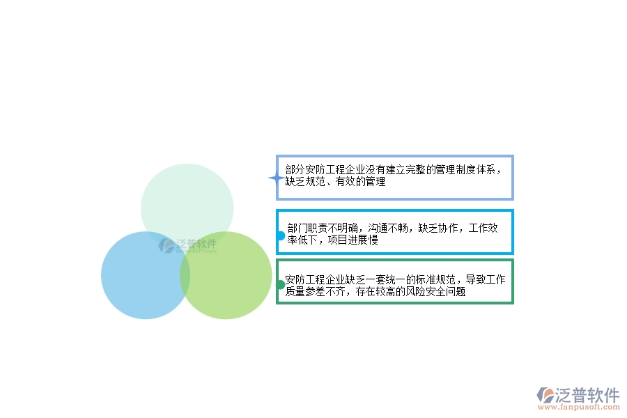 一、在安防工程企業(yè)管理中存在的缺陷有哪些