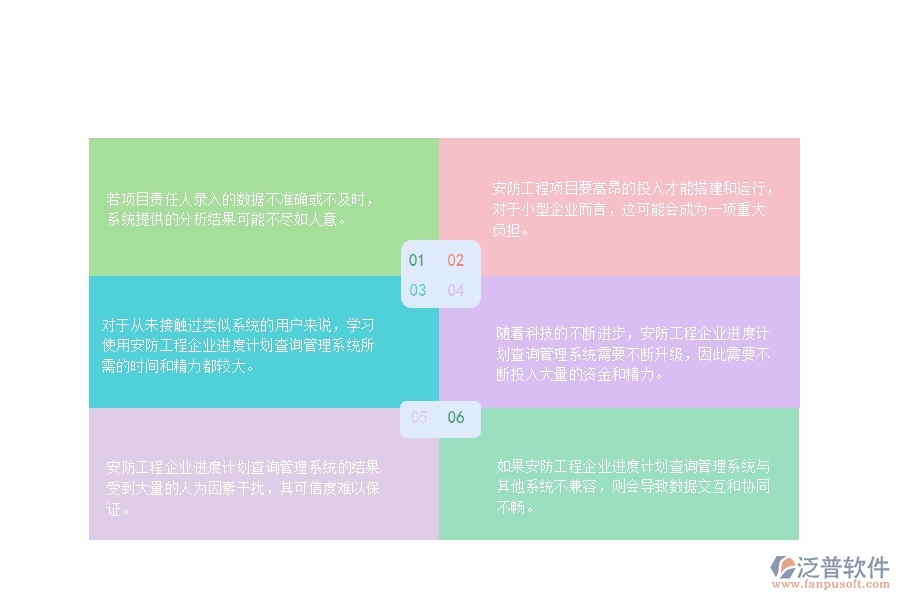 一、安防工程企業(yè)進(jìn)度計(jì)劃查詢管理的不足之處