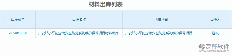 二、泛普軟件-安防工程材料出庫能為企業(yè)帶來什么價值