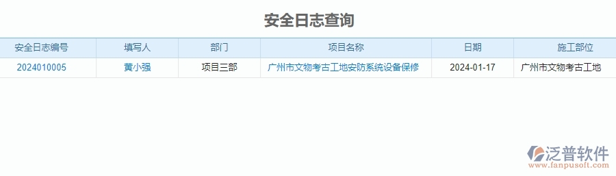 二、泛普軟件-安防工程企業(yè)系統(tǒng)中安全日志查詢管理的管控點(diǎn)