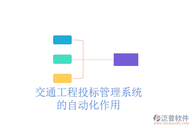 交通工程投標(biāo)管理系統(tǒng)的自動(dòng)化作用