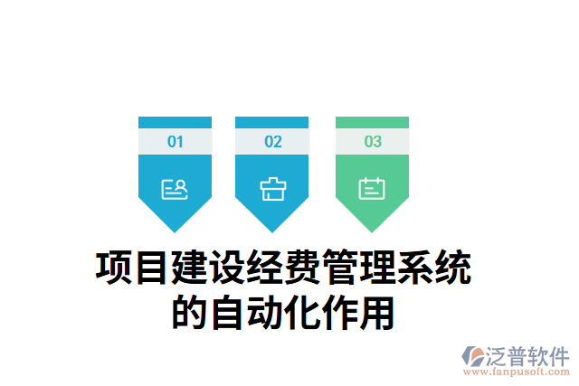 項目建設(shè)經(jīng)費管理系統(tǒng)的自動化作用
