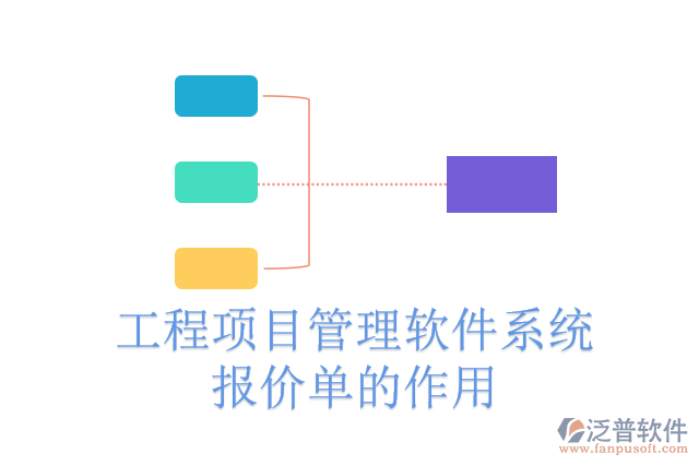 工程項目管理軟件系統(tǒng)報價單的作用