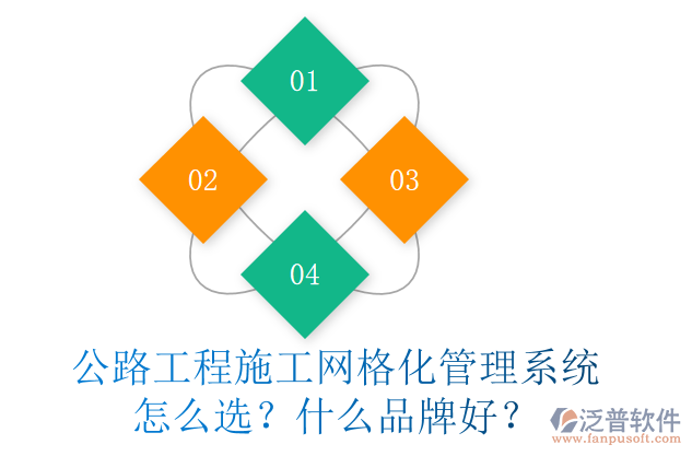 公路工程項(xiàng)目合同管理系統(tǒng)怎么選？有多少品牌？