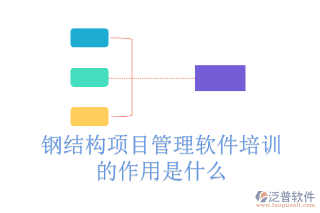 鋼結(jié)構(gòu)項目管理軟件培訓(xùn)的作用是什么