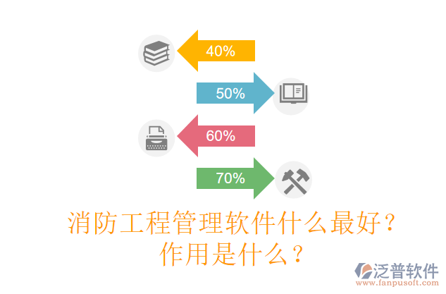 消防工程管理軟件什么最好？作用是什么？