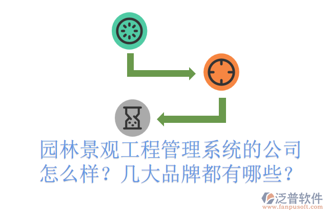 園林景觀工程管理系統(tǒng)的公司怎么樣？幾大品牌都有哪些？ 