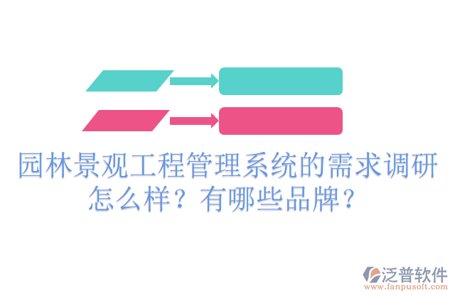 園林景觀工程管理系統(tǒng)的需求調(diào)研怎么樣？有哪些品牌？    