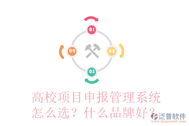 高校項目申報管理系統(tǒng)怎么選？什么品牌好？