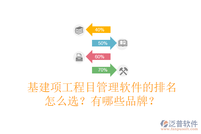 基建項(xiàng)工程目管理軟件的排名怎么選？有哪些品牌？