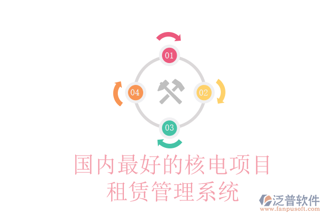 國內(nèi)最好的核電項目租賃管理系統(tǒng)