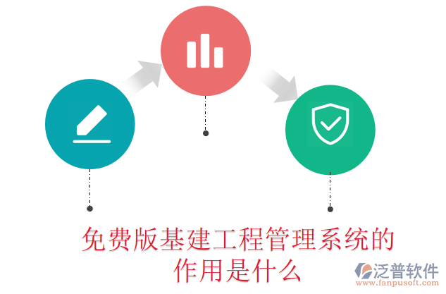 免費版基建工程管理系統(tǒng)的作用是什么