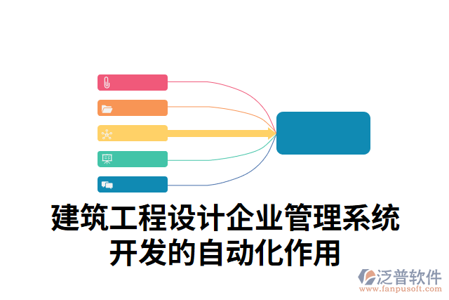 建筑工程設(shè)計企業(yè)管理系統(tǒng)開發(fā)的自動化作用