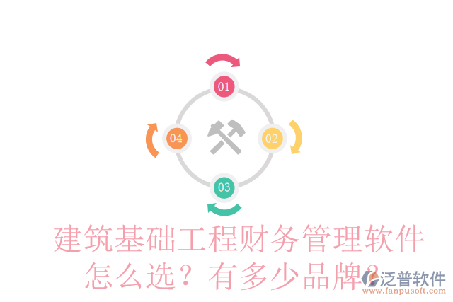 建筑基礎(chǔ)工程財務(wù)管理軟件怎么選？有多少品牌？