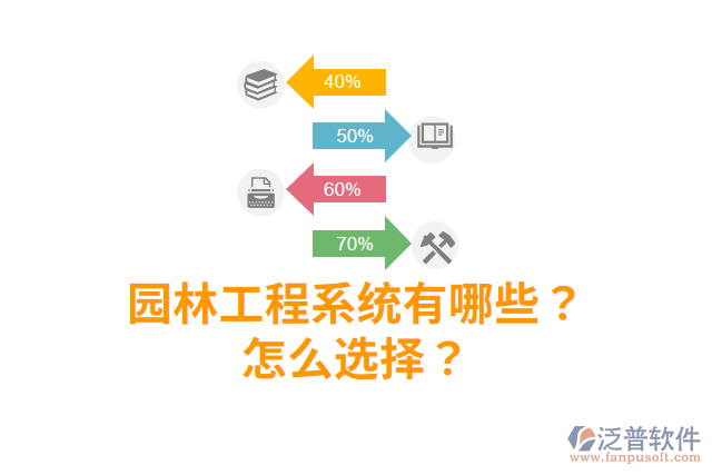 園林工程系統(tǒng)有哪些？怎么選擇？