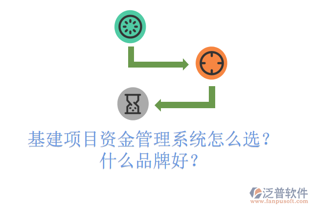 基建項目資金管理系統(tǒng)怎么選？什么品牌好？